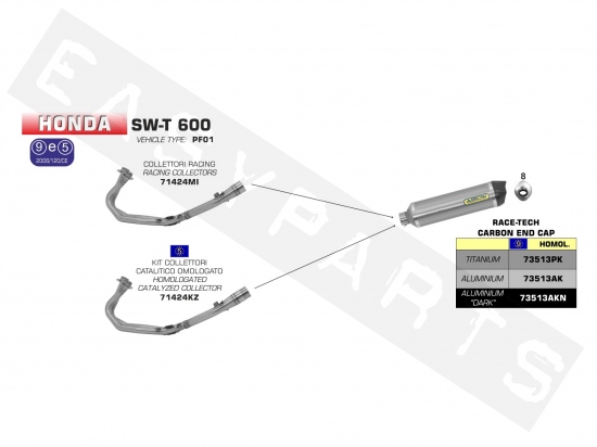 Auspuff ARROW Race-Tech Alu./C Honda SW-T 600i 'E3 '11-'16
